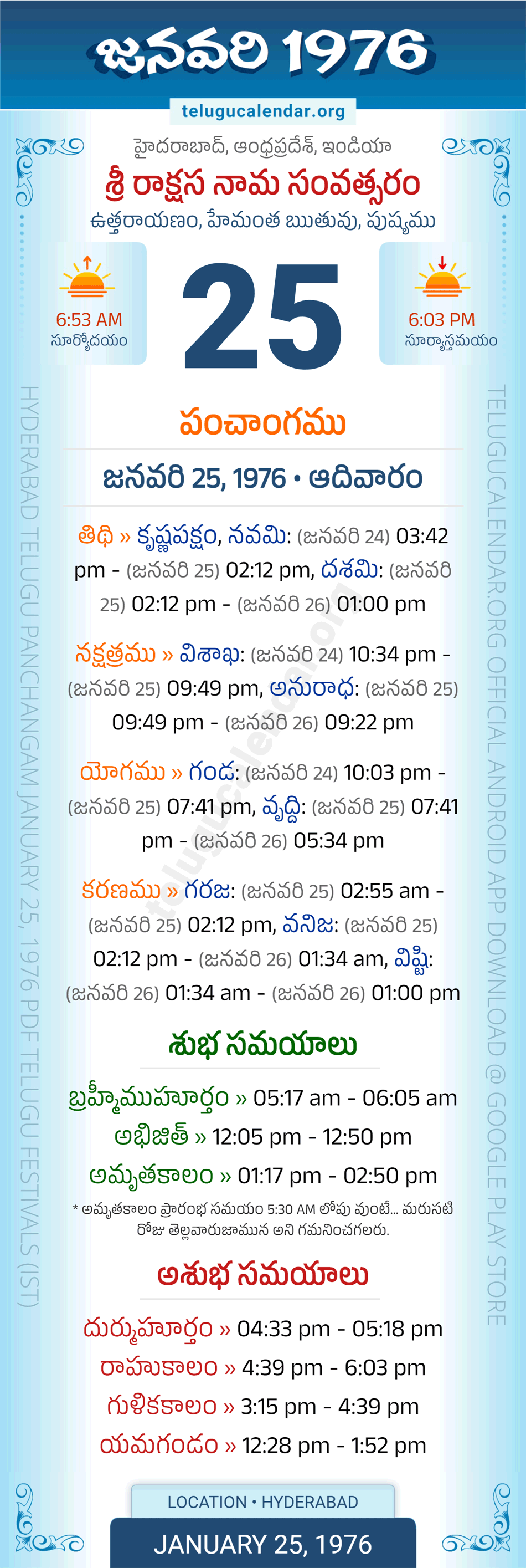 January 25, 1976 Telugu Calendar Panchangam Daily