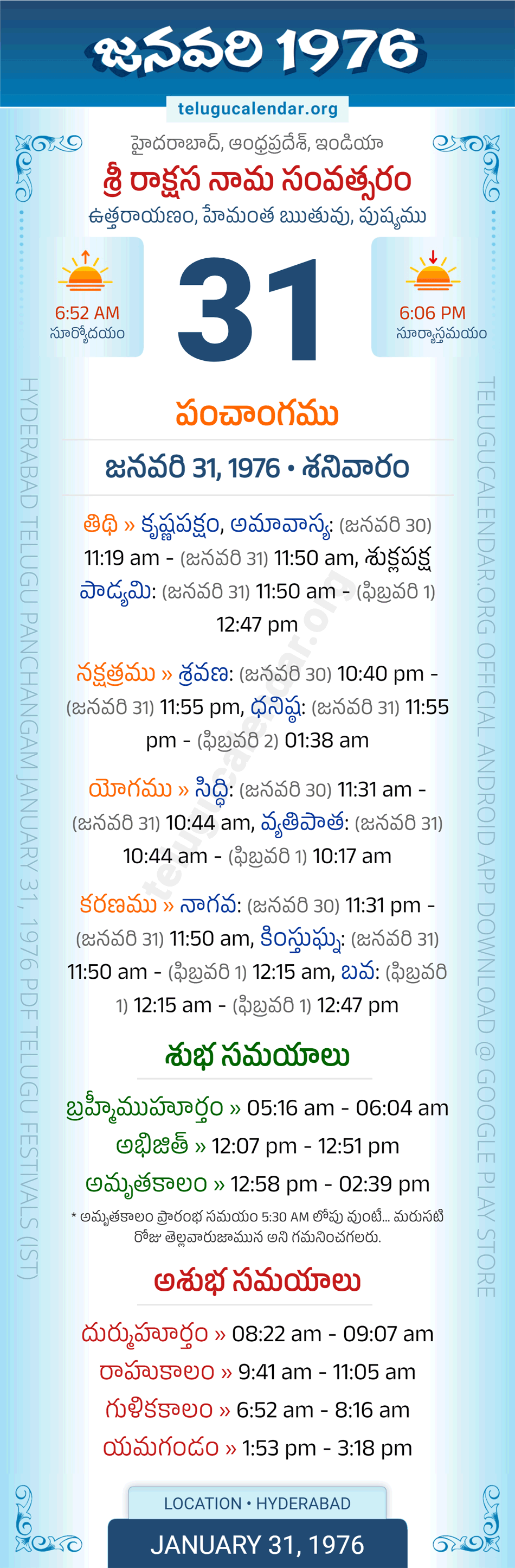 January 31, 1976 Telugu Calendar Panchangam Daily