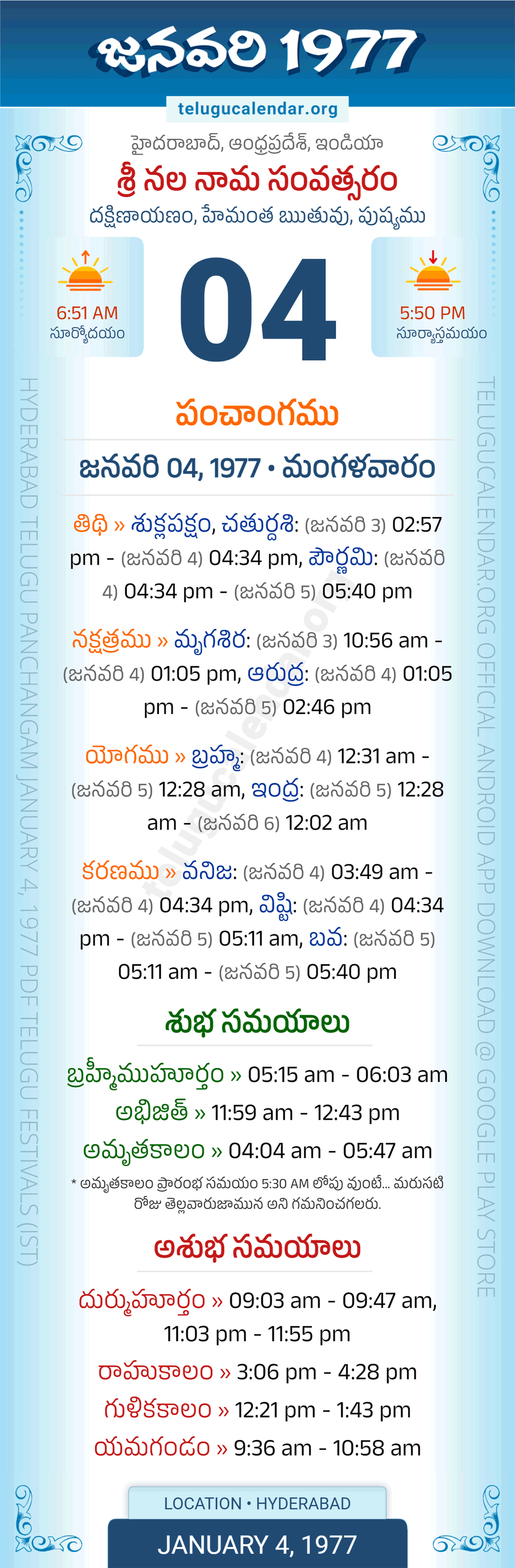 January 4, 1977 Telugu Calendar Panchangam Daily
