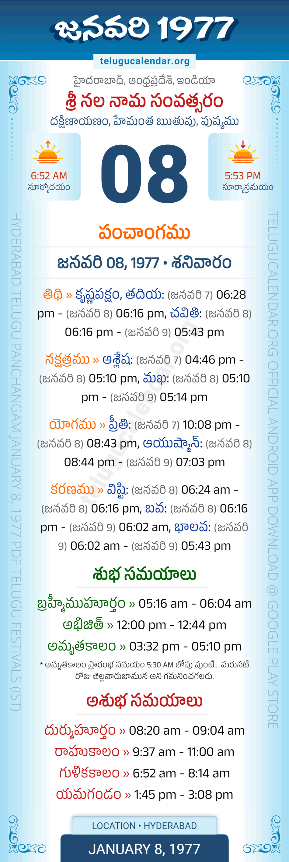 January 8, 1977 Telugu Calendar Panchangam Daily