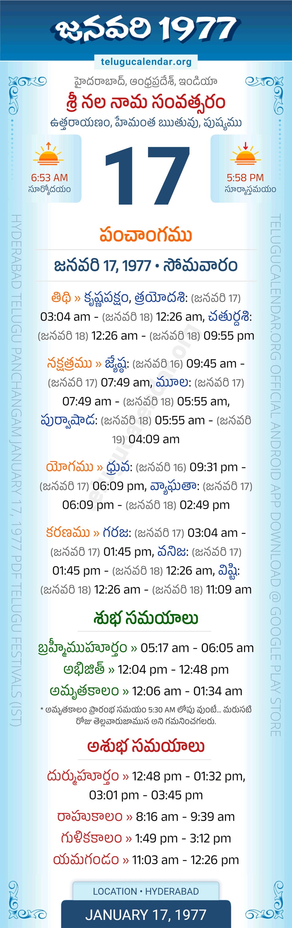 January 17, 1977 Telugu Calendar Panchangam Daily