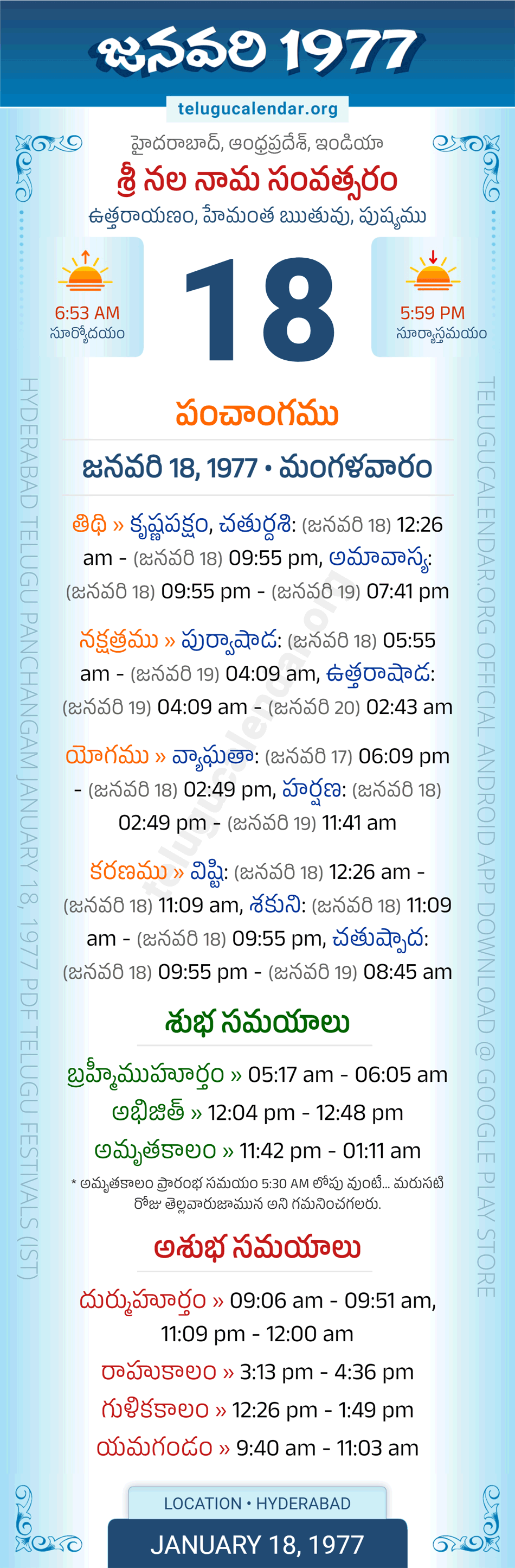 January 18, 1977 Telugu Calendar Panchangam Daily