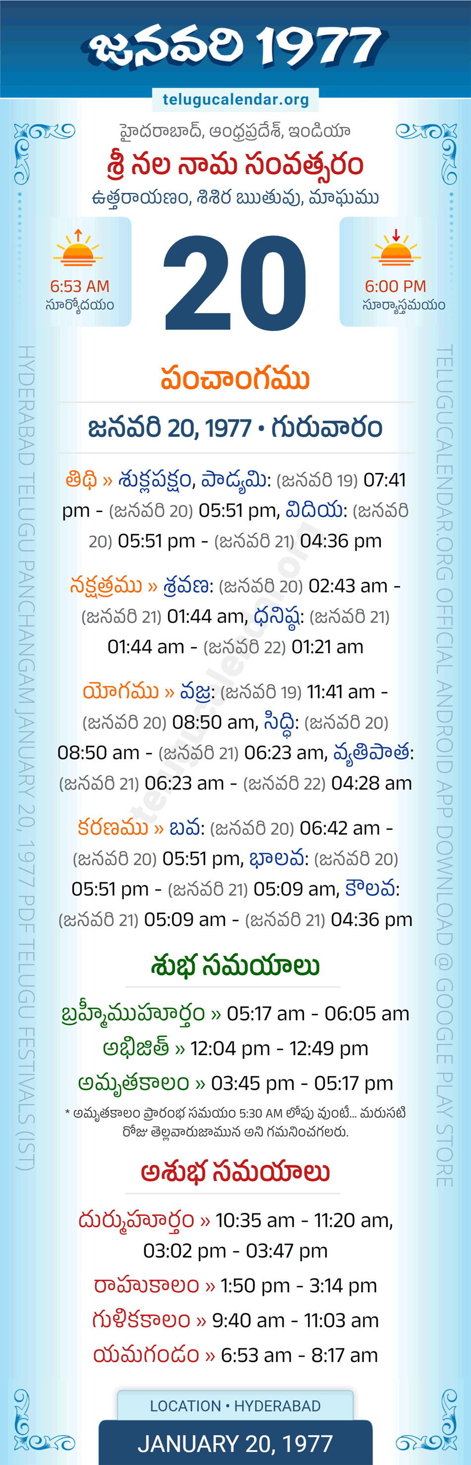 January 20, 1977 Telugu Calendar Panchangam Daily