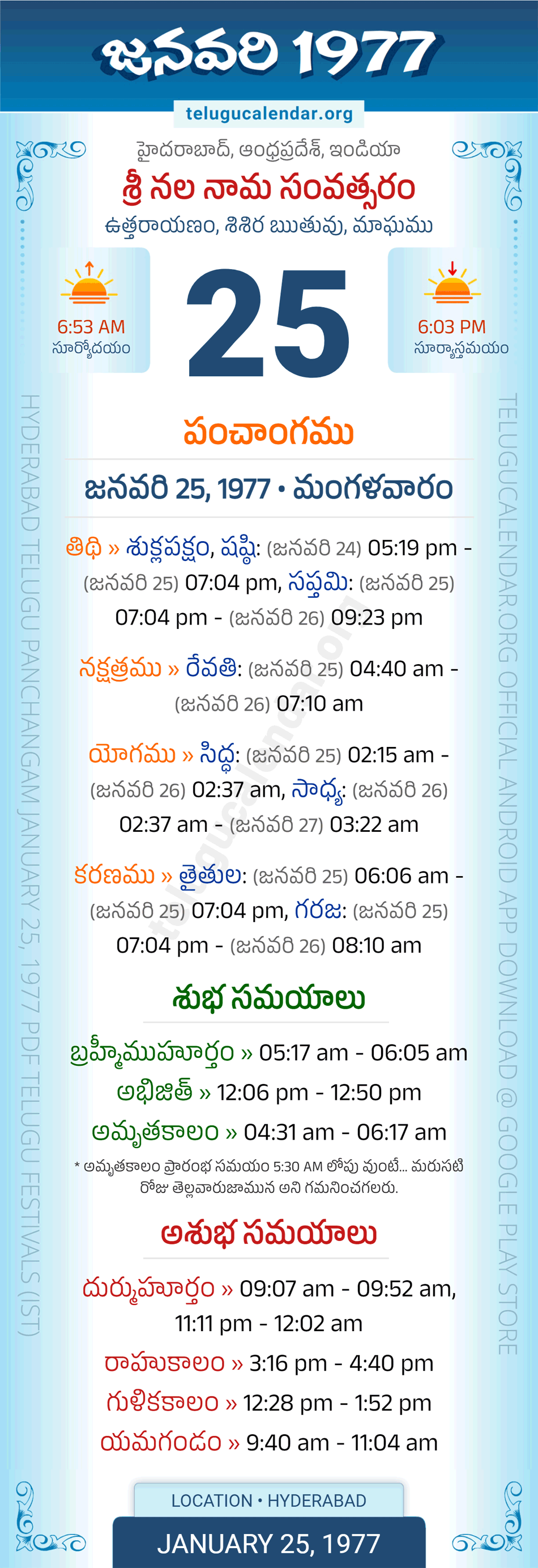 January 25, 1977 Telugu Calendar Panchangam Daily