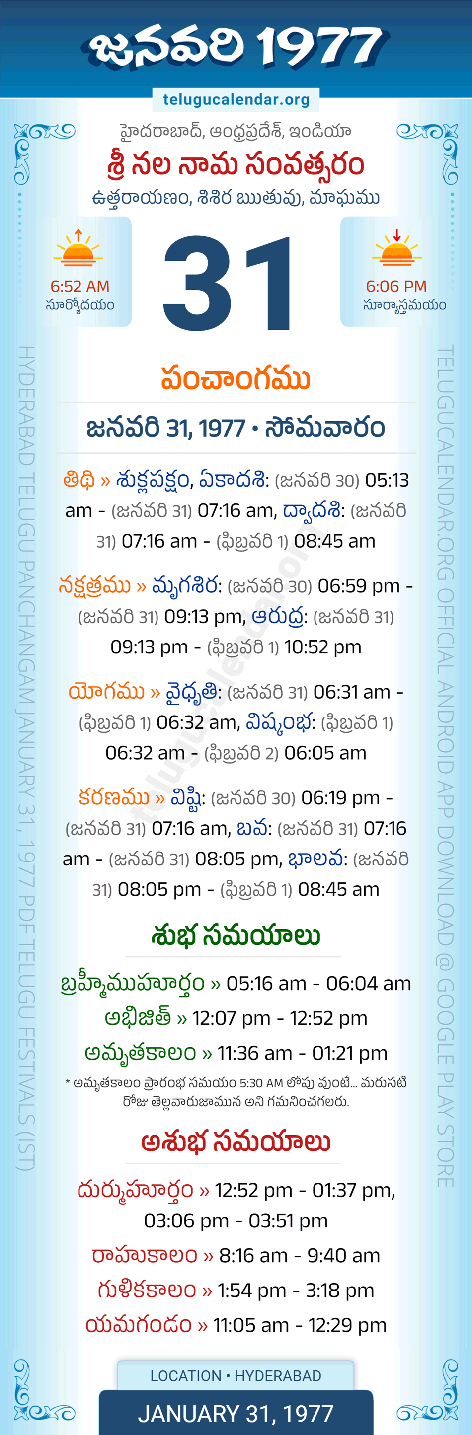 January 31, 1977 Telugu Calendar Panchangam Daily