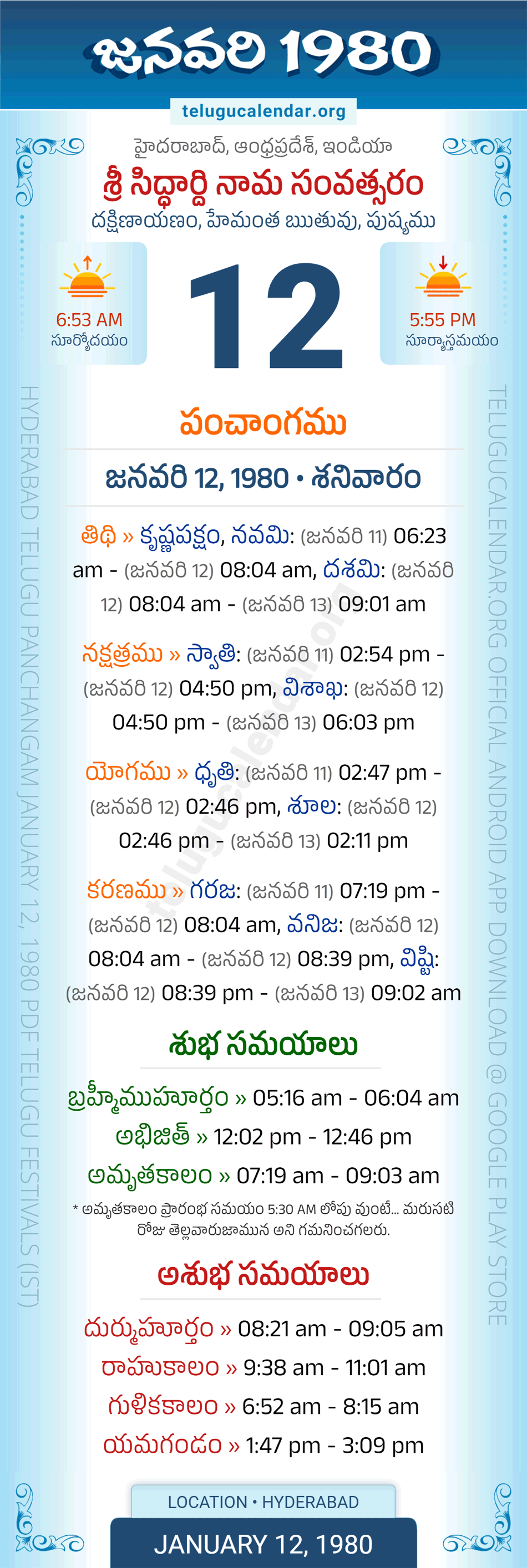 January 12, 1980 Telugu Calendar Panchangam Daily