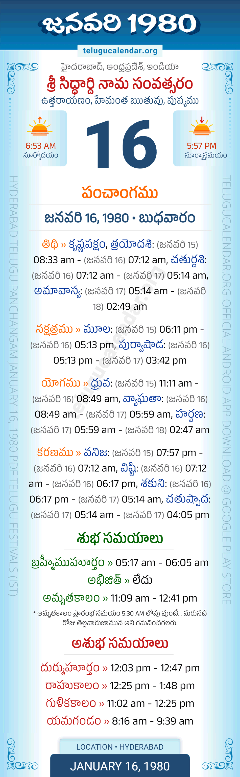 January 16, 1980 Telugu Calendar Panchangam Daily