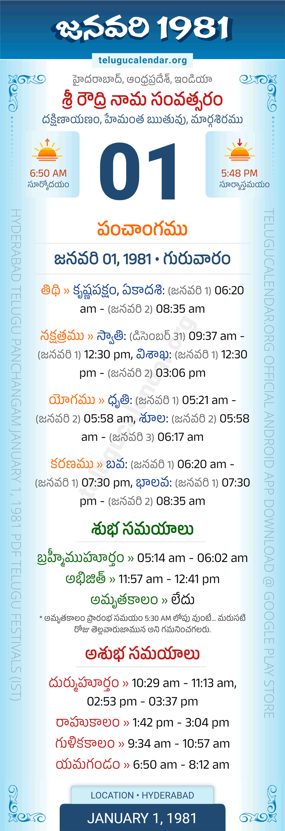 January 1, 1981 Telugu Calendar Panchangam Daily