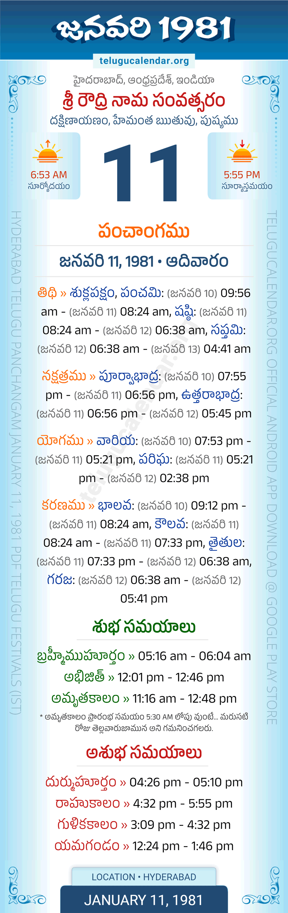 January 11, 1981 Telugu Calendar Panchangam Daily