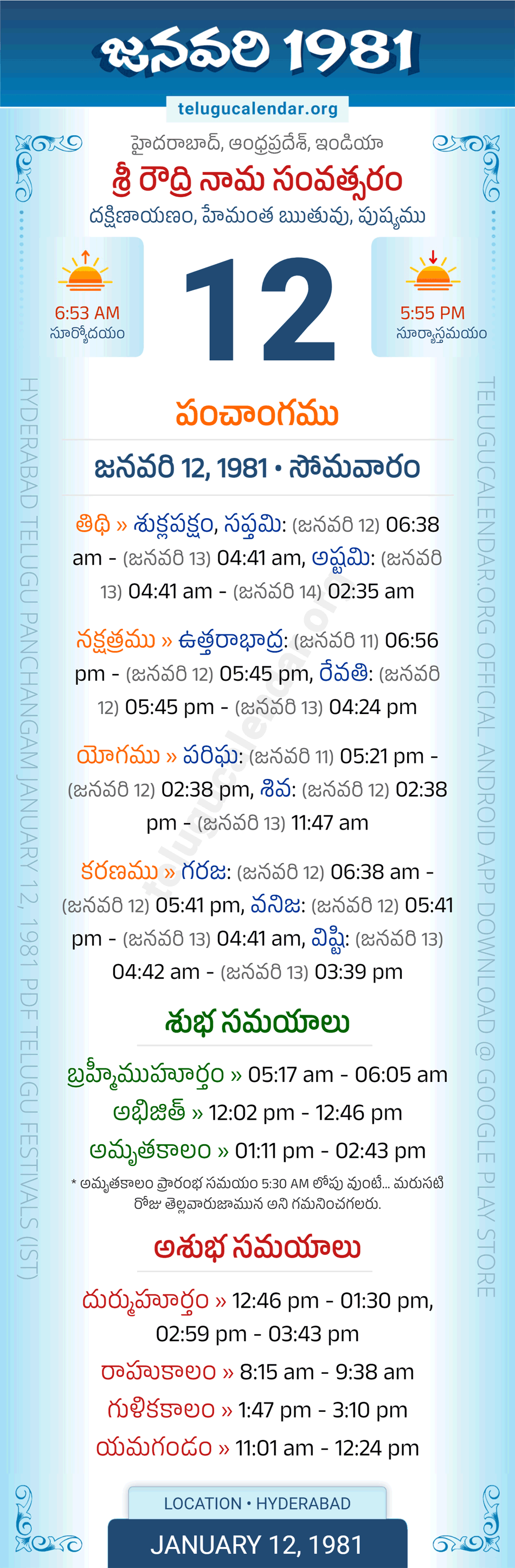 January 12, 1981 Telugu Calendar Panchangam Daily