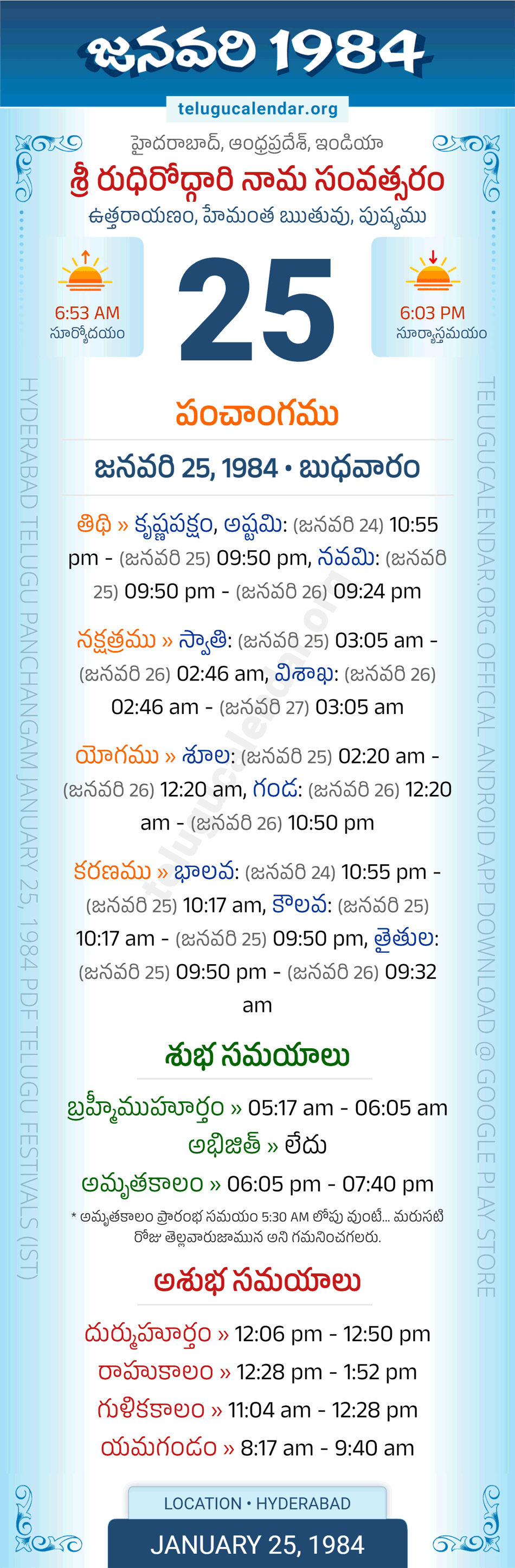 January 25, 1984 Telugu Calendar Panchangam Daily