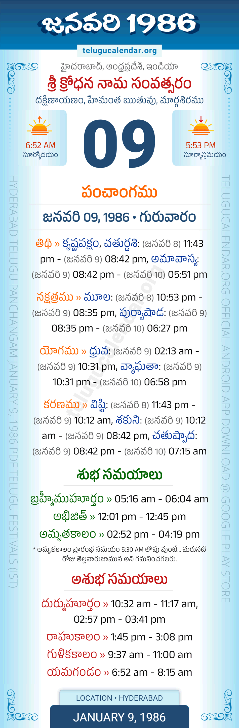 January 9, 1986 Telugu Calendar Panchangam Daily