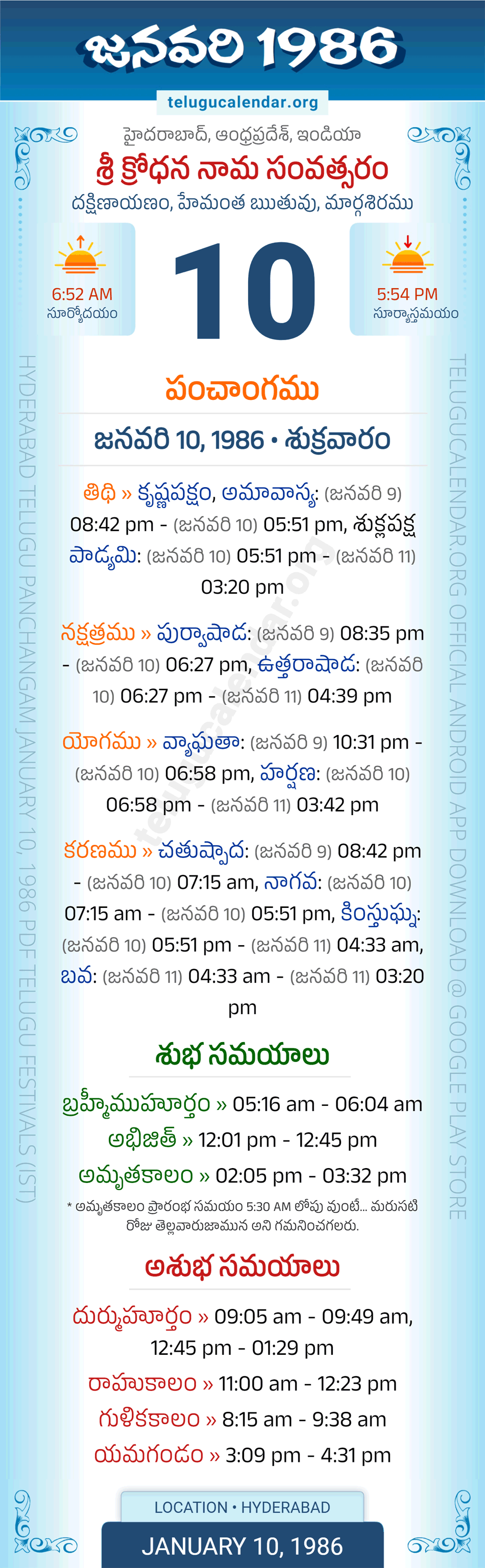 January 10, 1986 Telugu Calendar Panchangam Daily