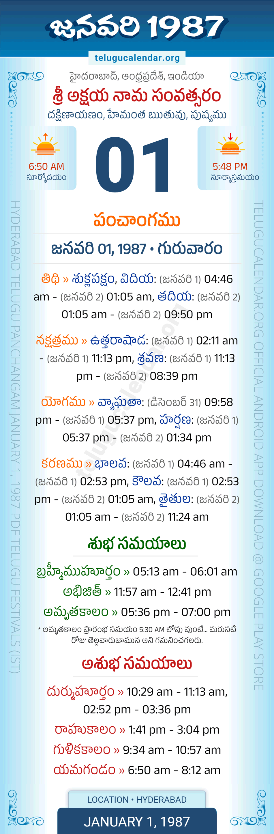 January 1, 1987 Telugu Calendar Panchangam Daily