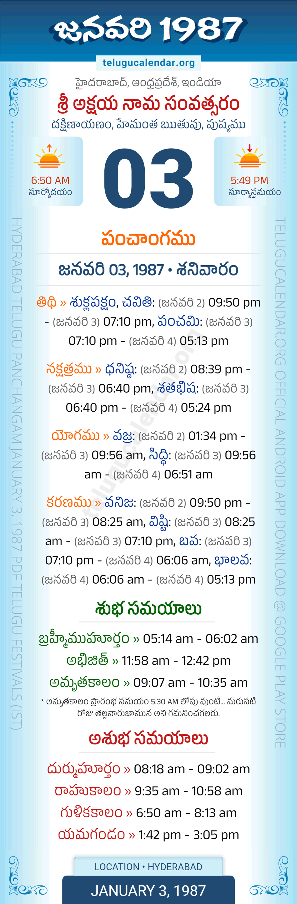 January 3, 1987 Telugu Calendar Panchangam Daily