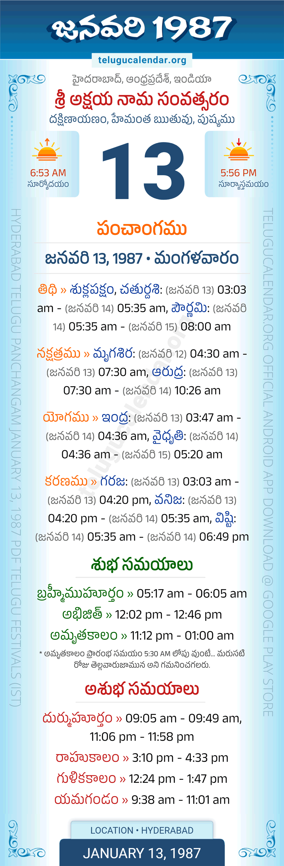 January 13, 1987 Telugu Calendar Panchangam Daily