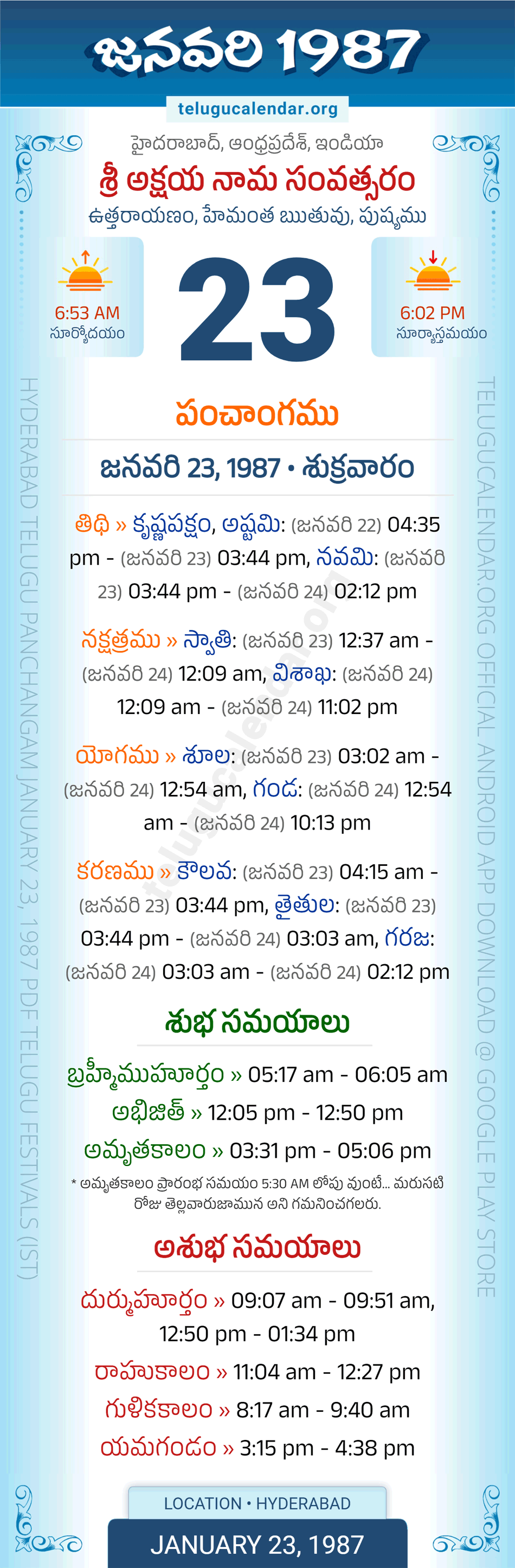 January 23, 1987 Telugu Calendar Panchangam Daily