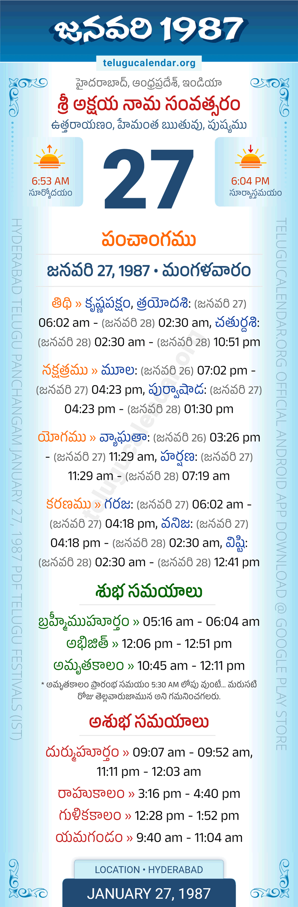 January 27, 1987 Telugu Calendar Panchangam Daily