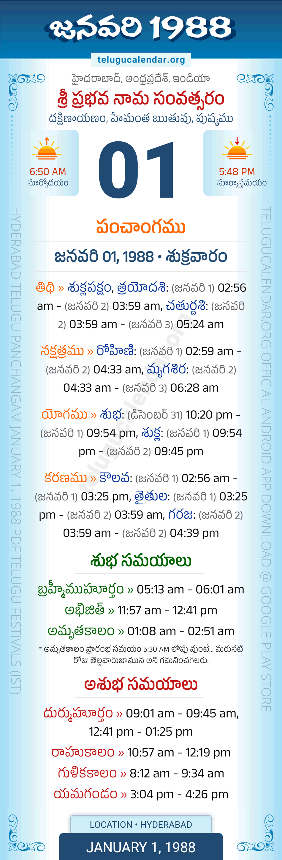 January 1, 1988 Telugu Calendar Panchangam Daily