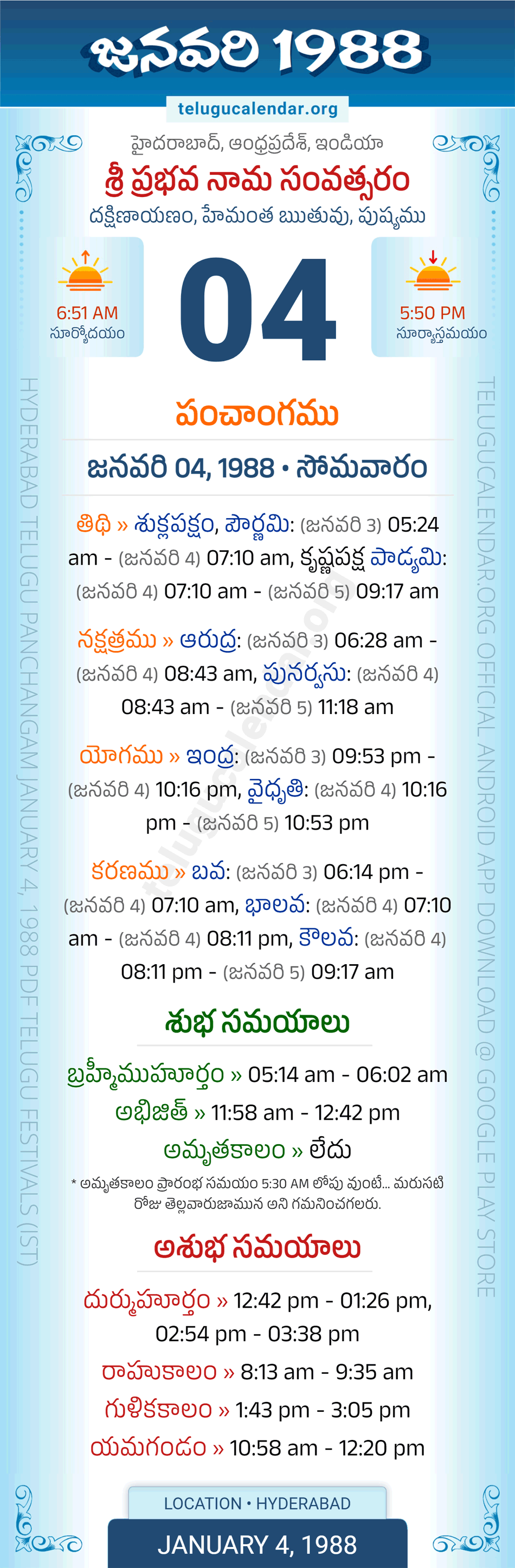 January 4, 1988 Telugu Calendar Panchangam Daily