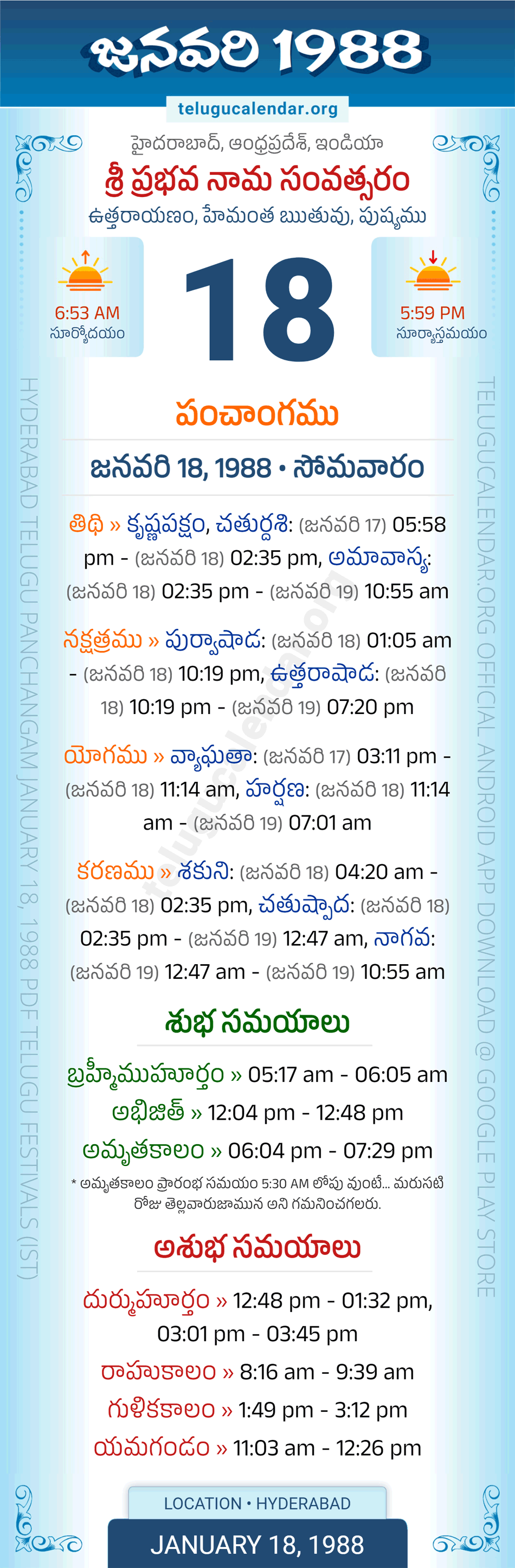 January 18, 1988 Telugu Calendar Panchangam Daily
