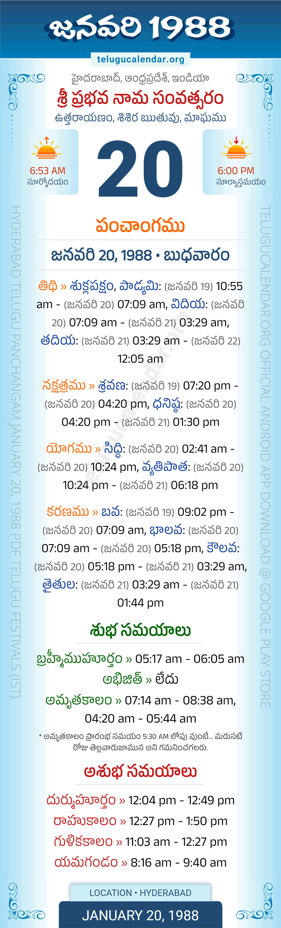 January 20, 1988 Telugu Calendar Panchangam Daily