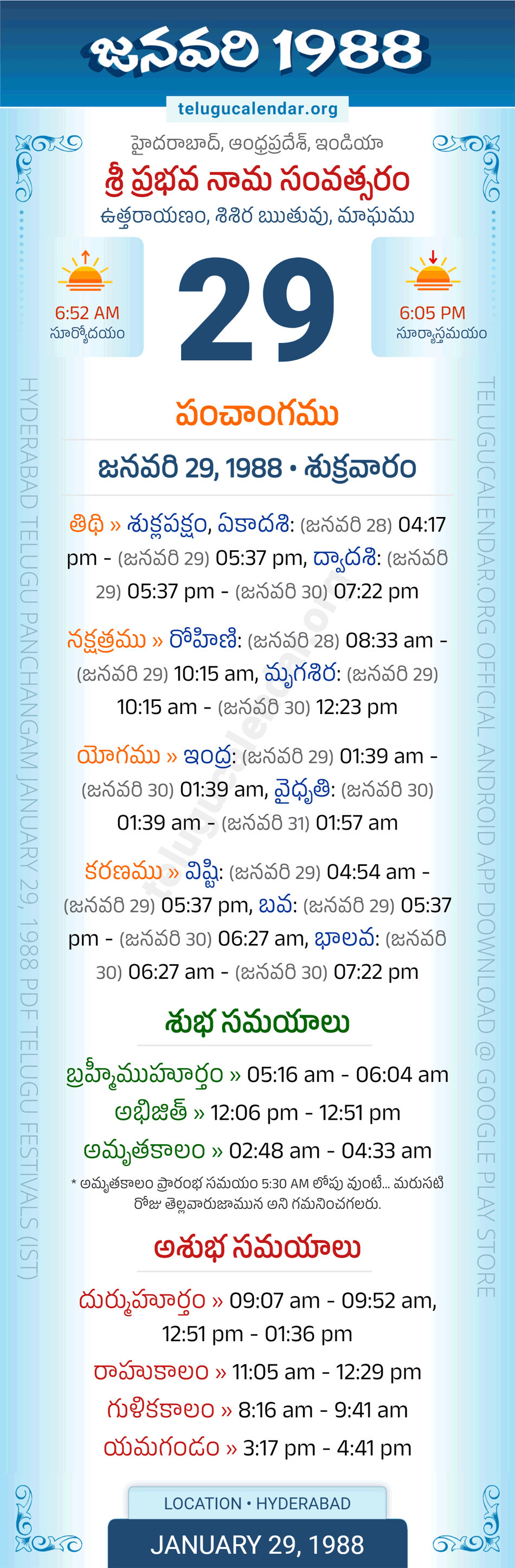 January 29, 1988 Telugu Calendar Panchangam Daily