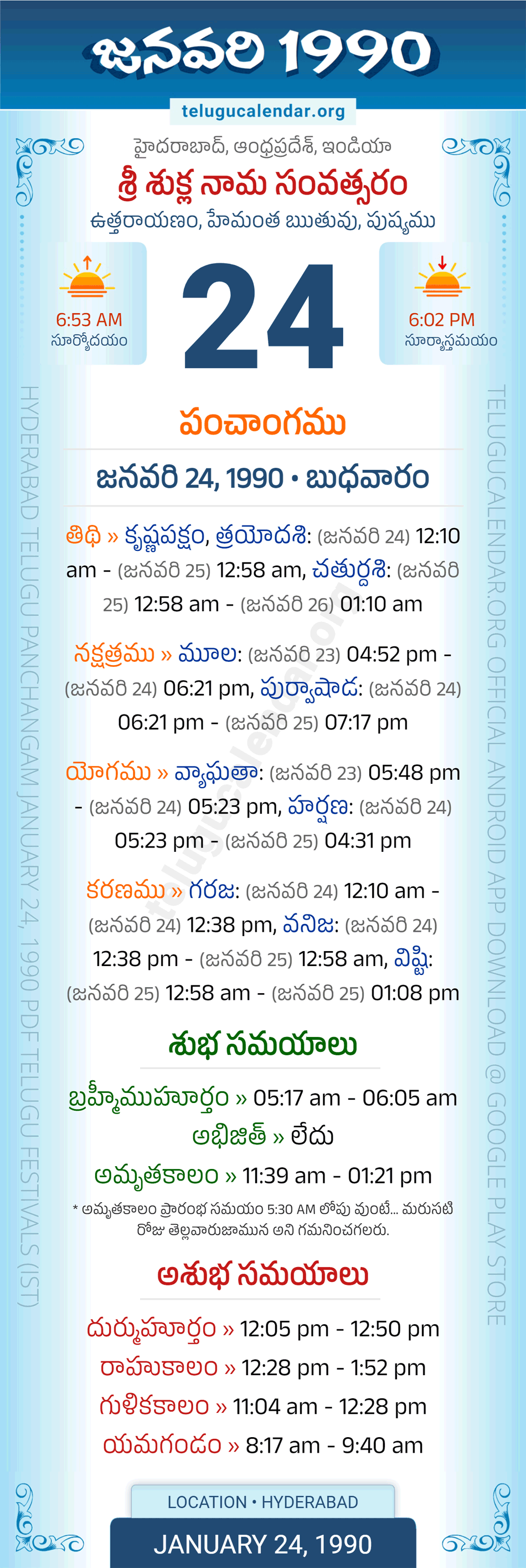 January 24, 1990 Telugu Calendar Panchangam Daily