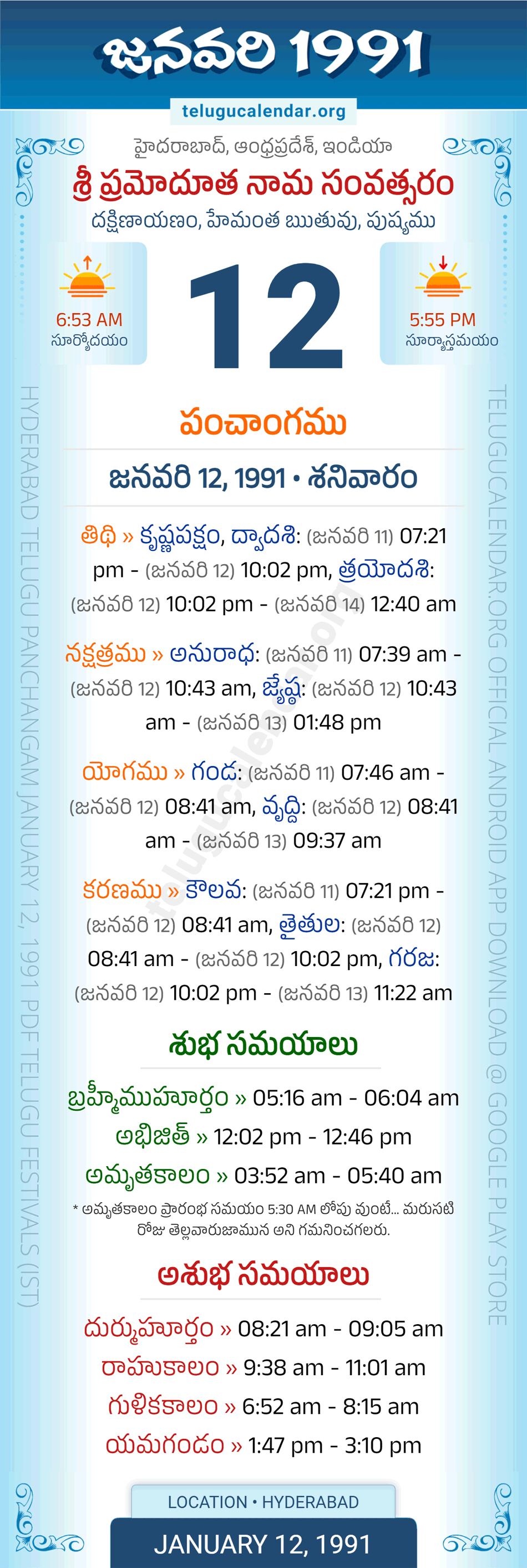 January 12, 1991 Telugu Calendar Panchangam Daily