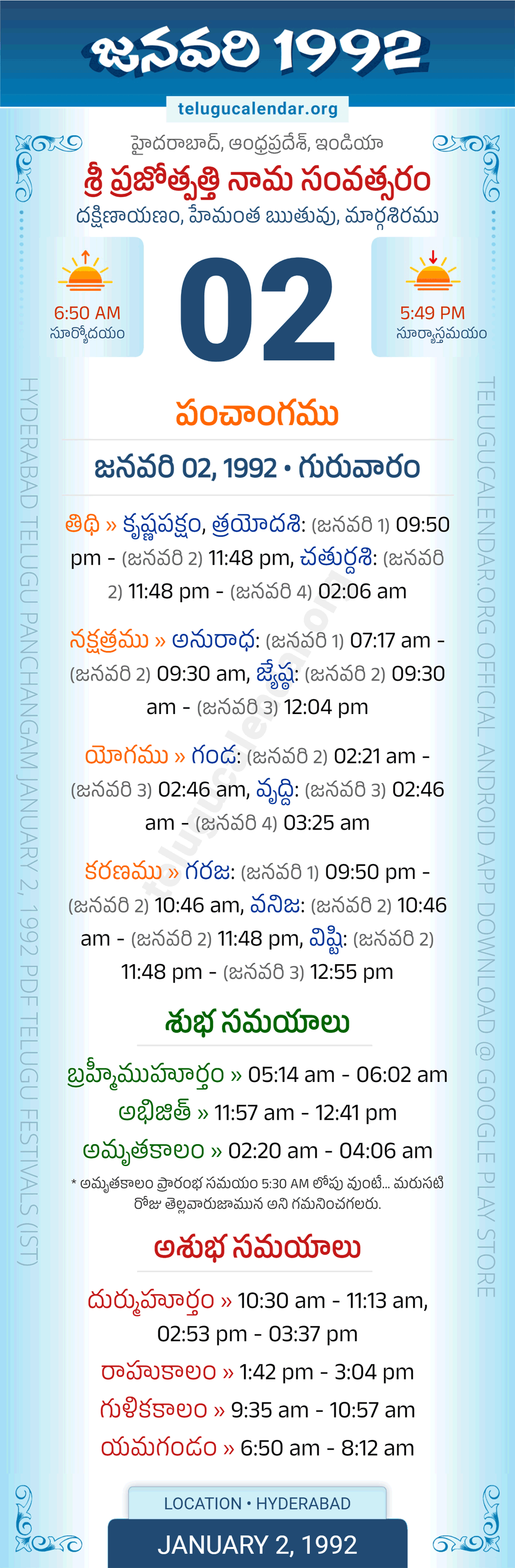 January 2, 1992 Telugu Calendar Panchangam Daily