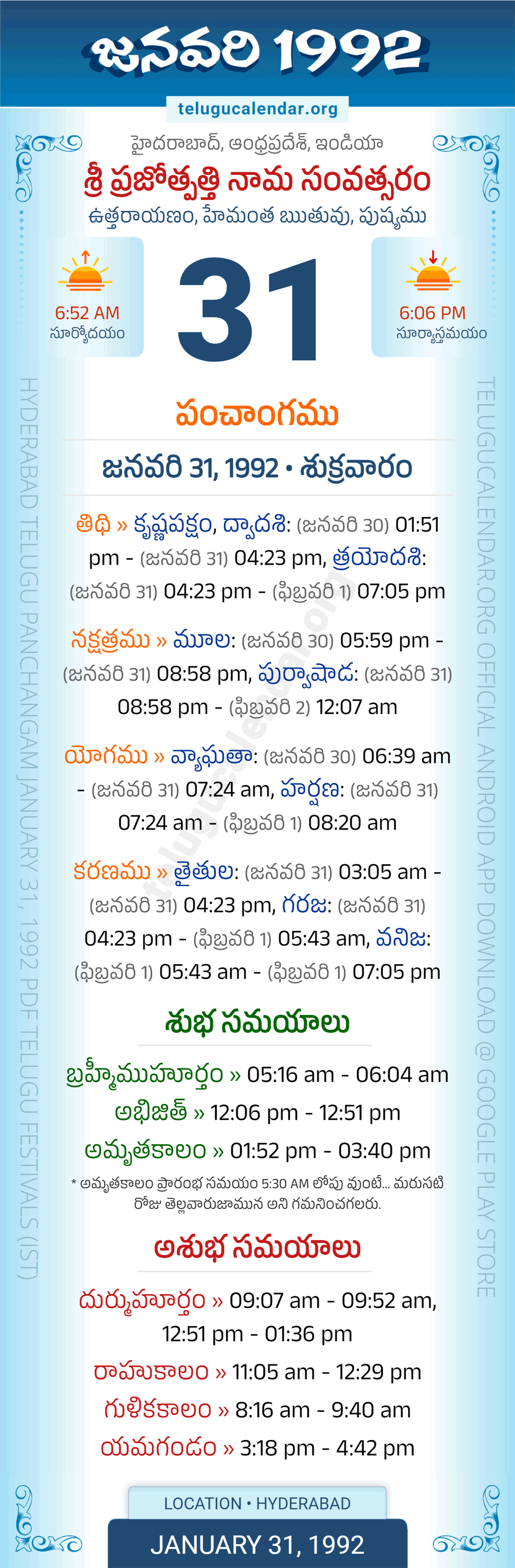 January 31, 1992 Telugu Calendar Panchangam Daily