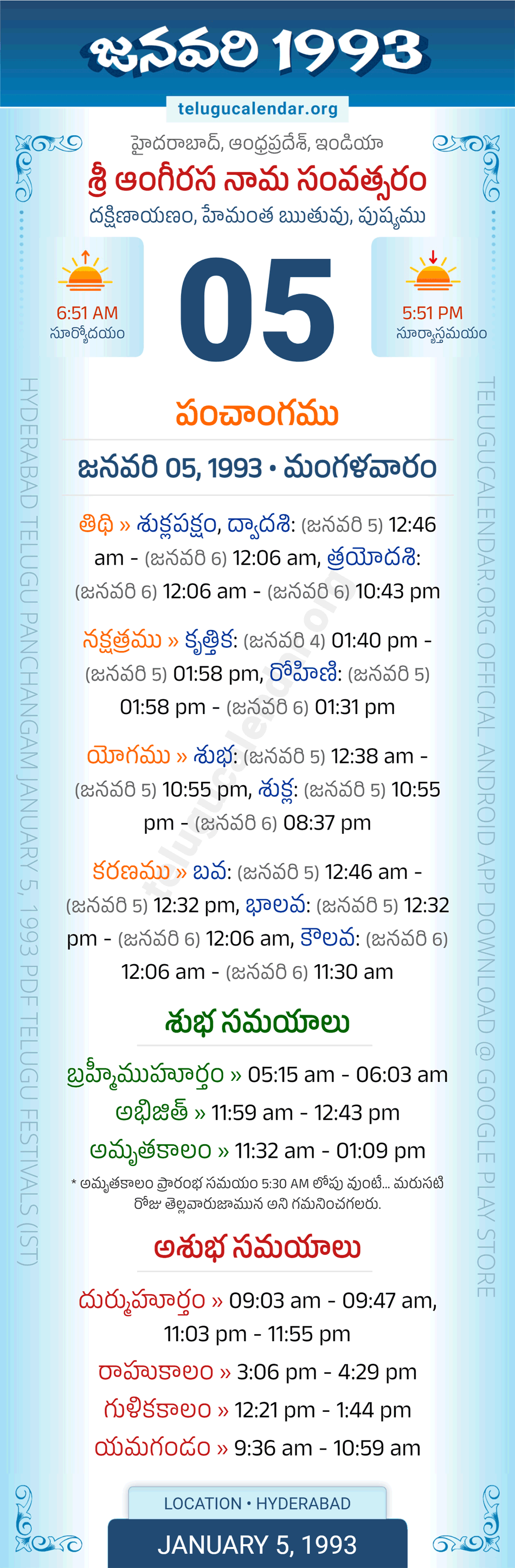 January 5, 1993 Telugu Calendar Panchangam Daily