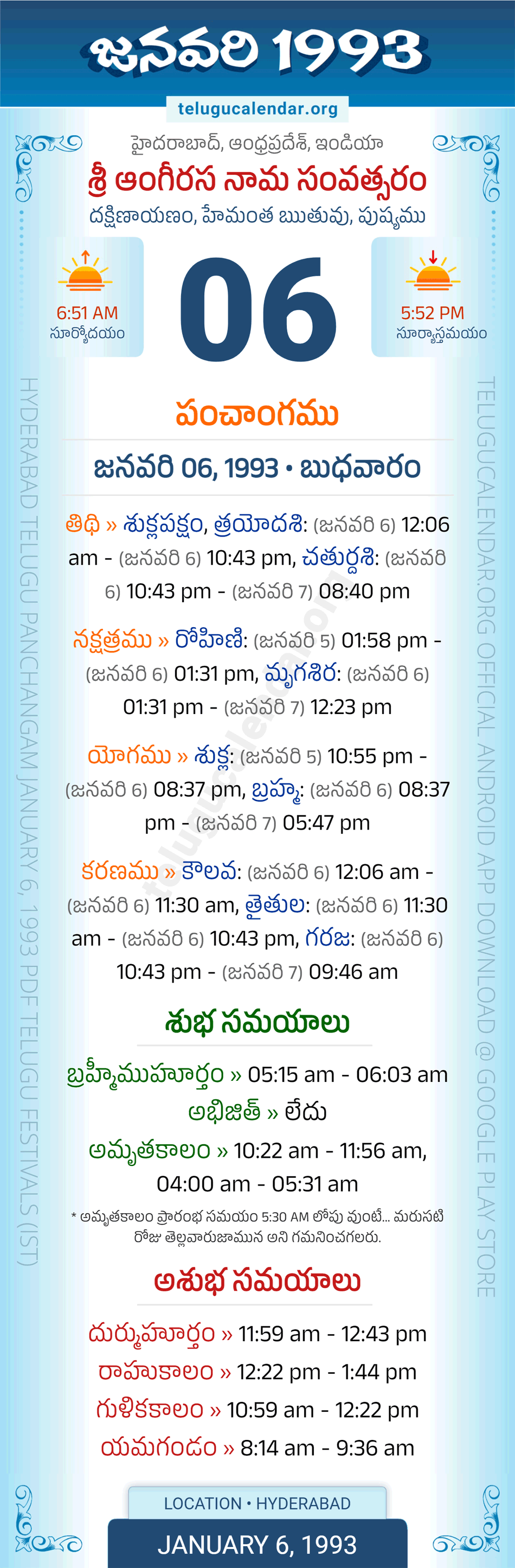 January 6, 1993 Telugu Calendar Panchangam Daily