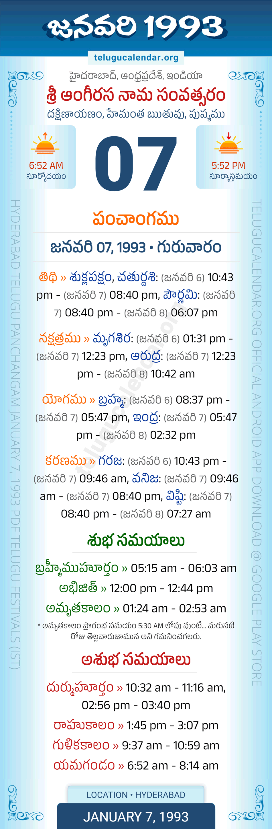 January 7, 1993 Telugu Calendar Panchangam Daily