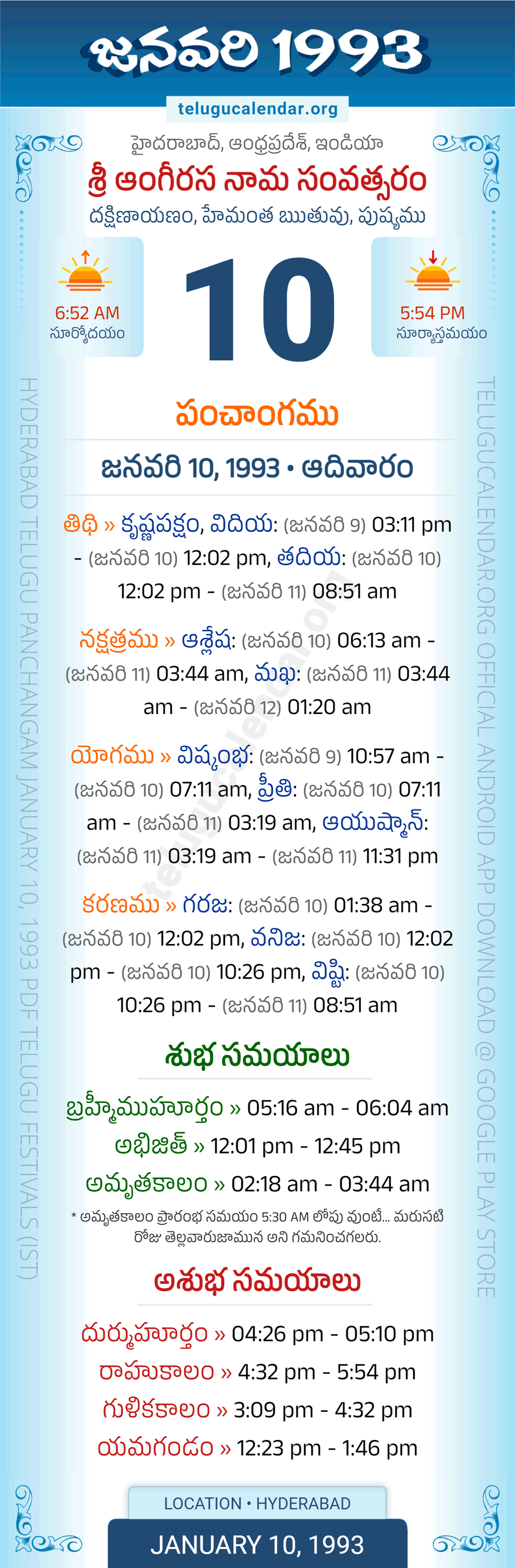 January 10, 1993 Telugu Calendar Panchangam Daily