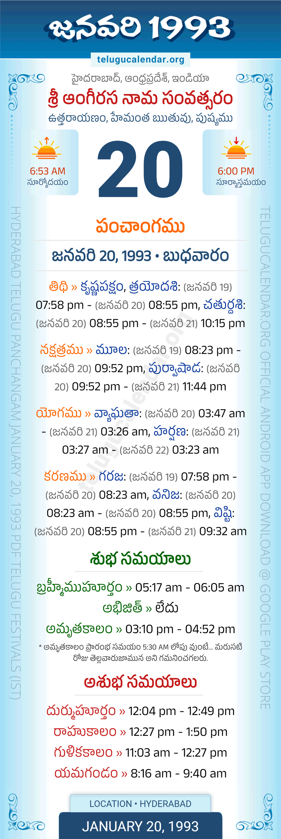 January 20, 1993 Telugu Calendar Panchangam Daily