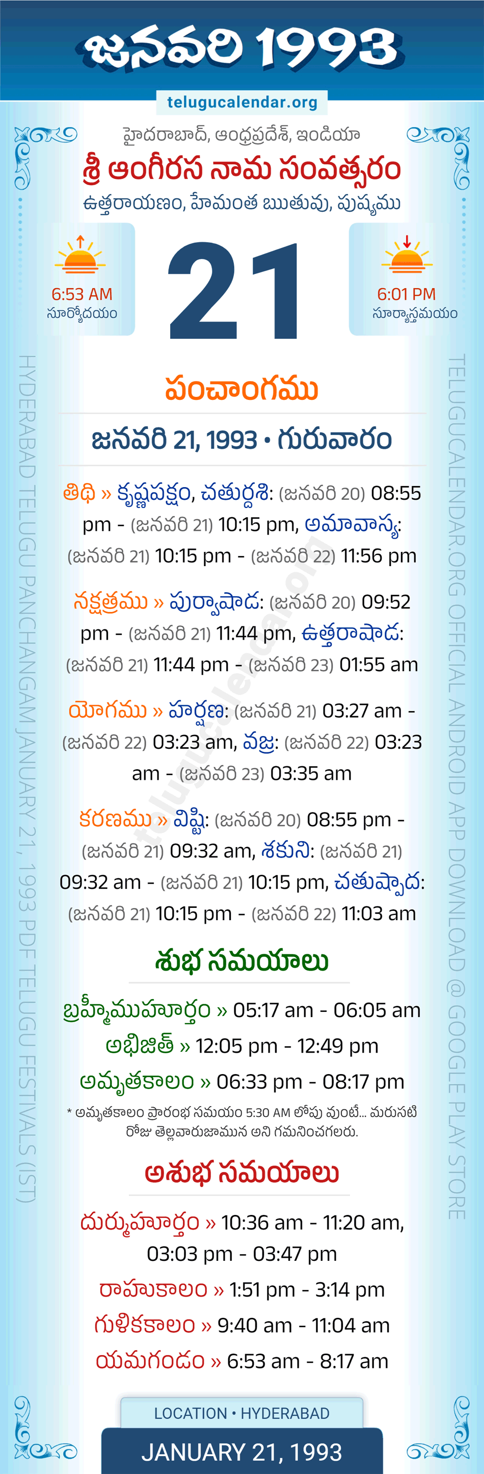 January 21, 1993 Telugu Calendar Panchangam Daily