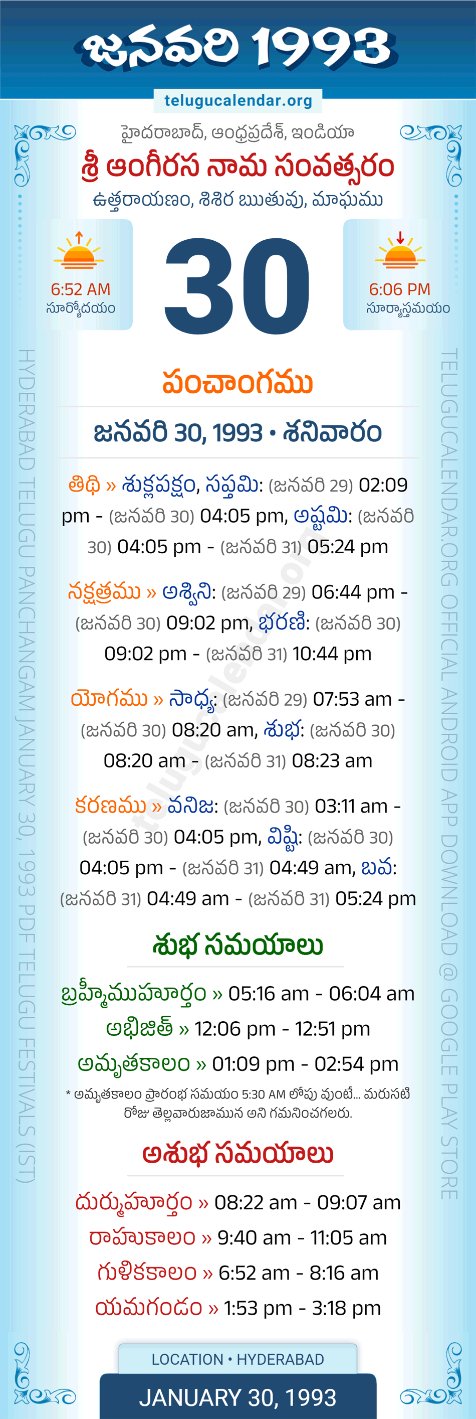 January 30, 1993 Telugu Calendar Panchangam Daily
