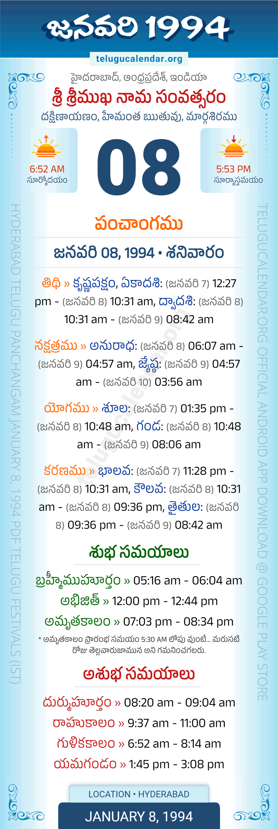 January 8, 1994 Telugu Calendar Panchangam Daily
