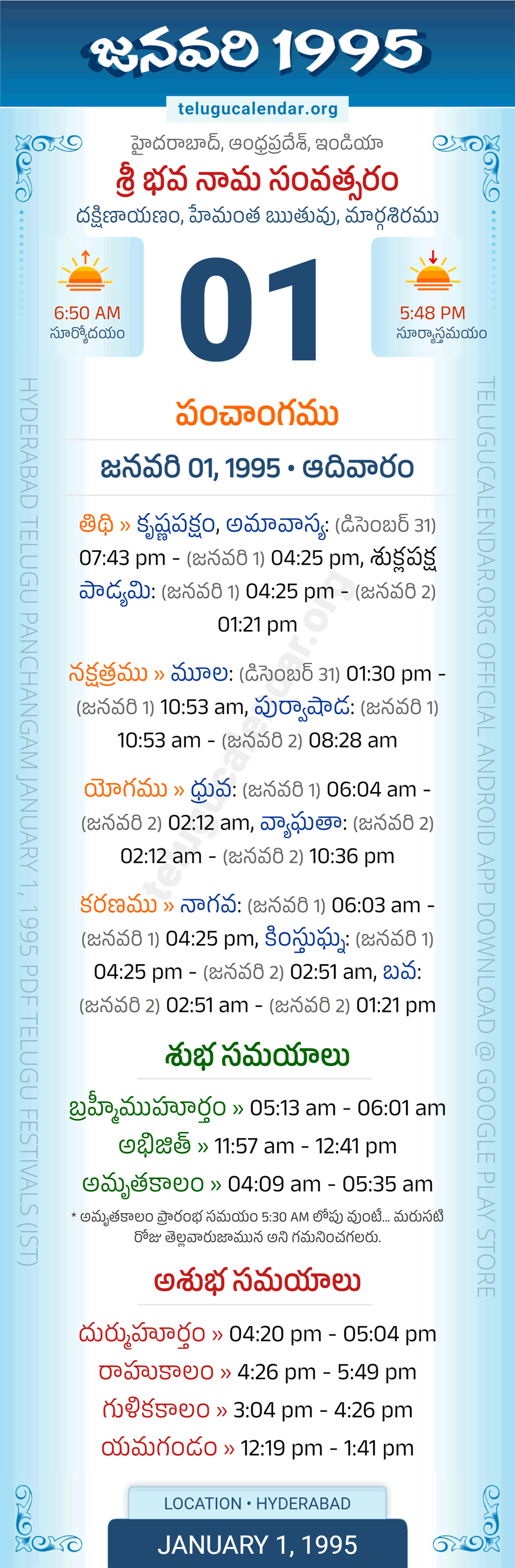 January 1, 1995 Telugu Calendar Panchangam Daily