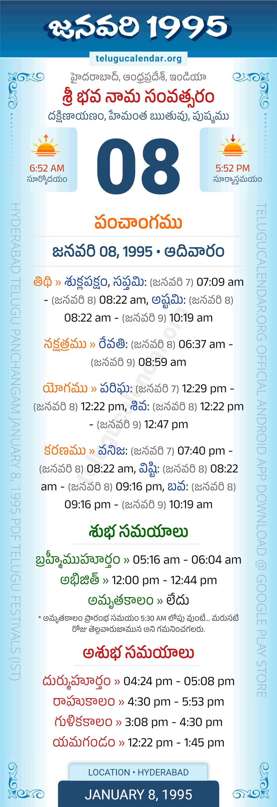 January 8, 1995 Telugu Calendar Panchangam Daily