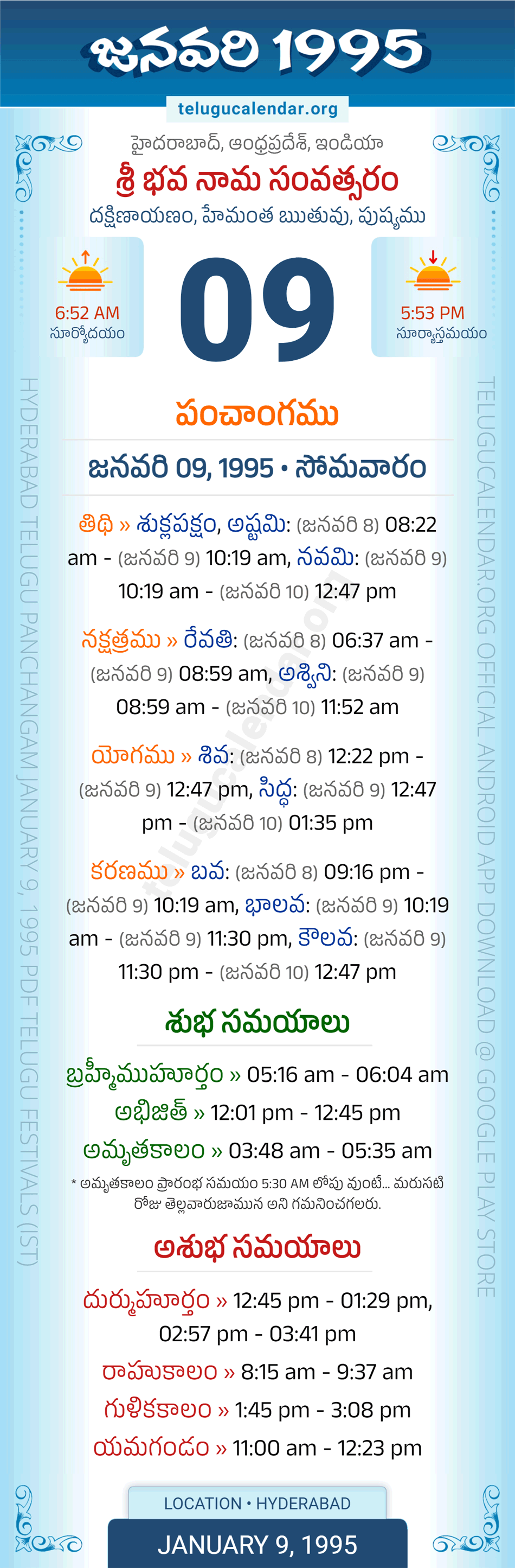 January 9, 1995 Telugu Calendar Panchangam Daily