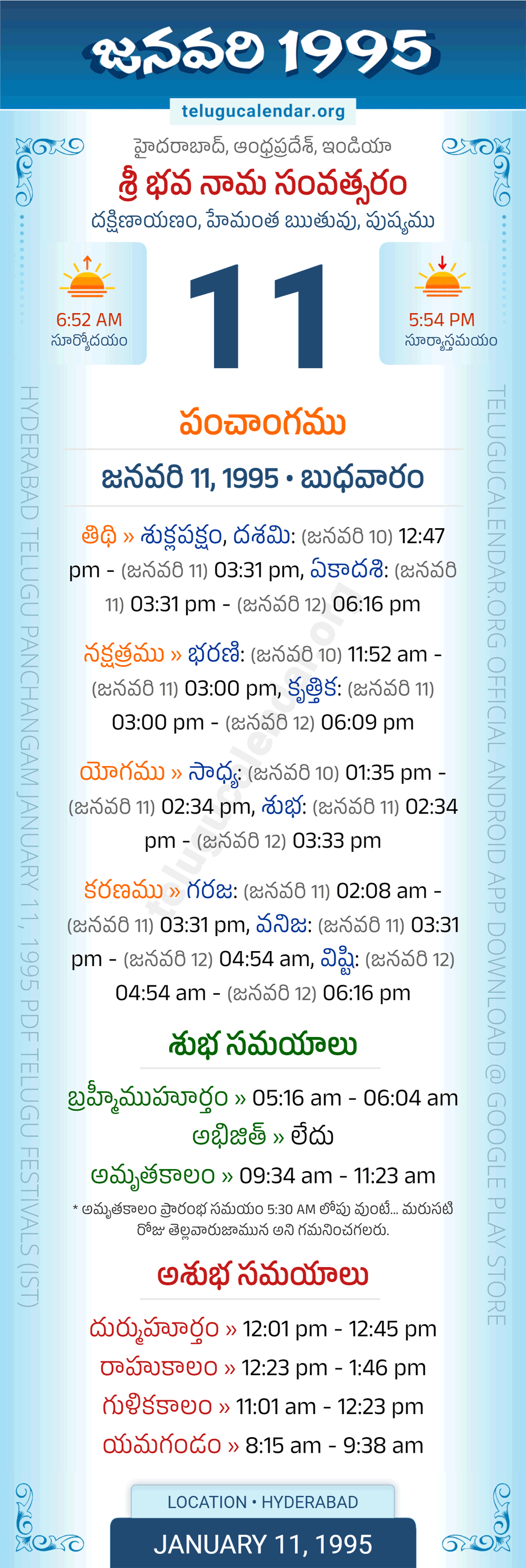 January 11, 1995 Telugu Calendar Panchangam Daily