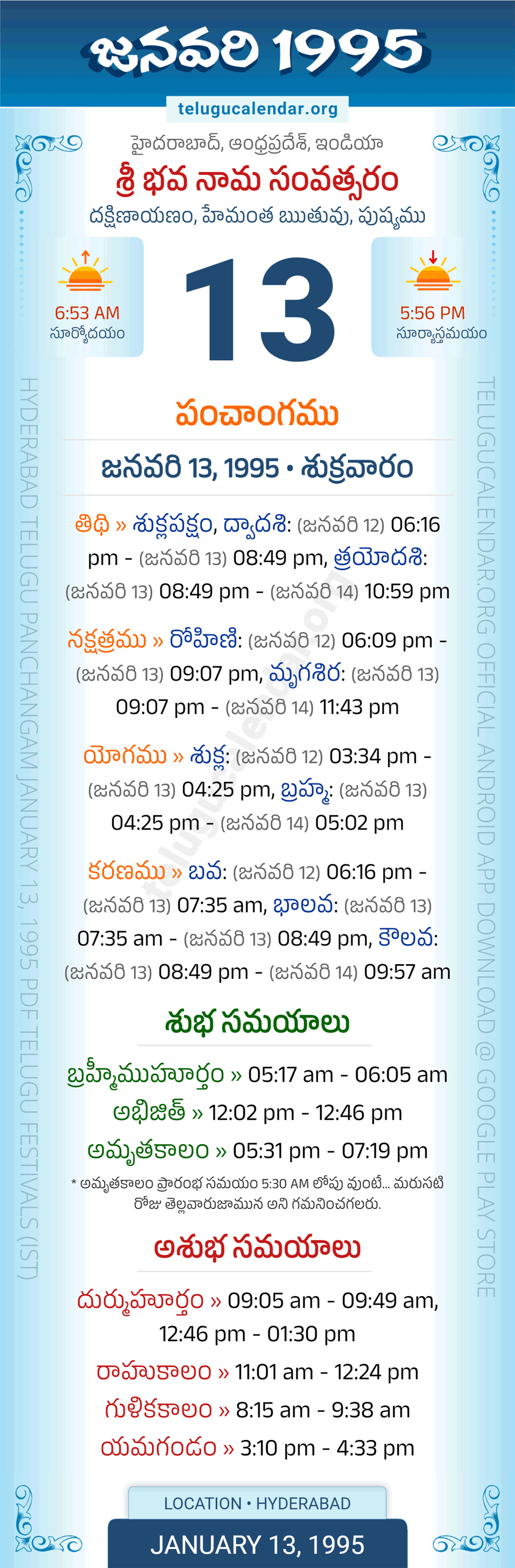January 13, 1995 Telugu Calendar Panchangam Daily