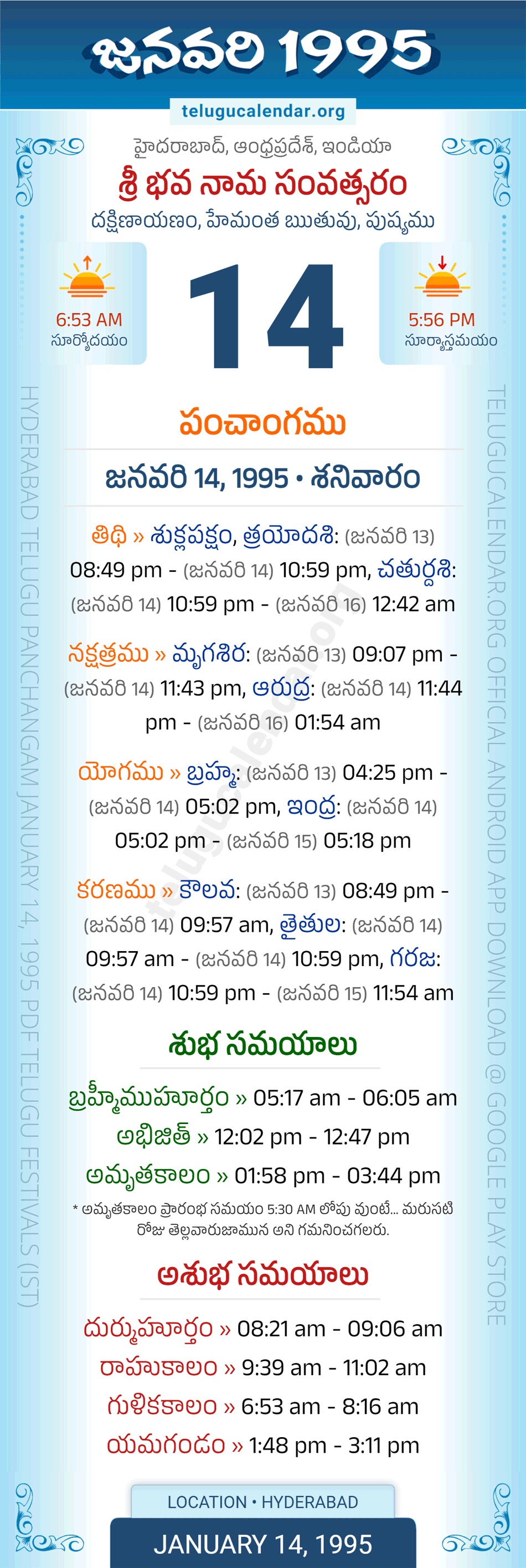 January 14, 1995 Telugu Calendar Panchangam Daily