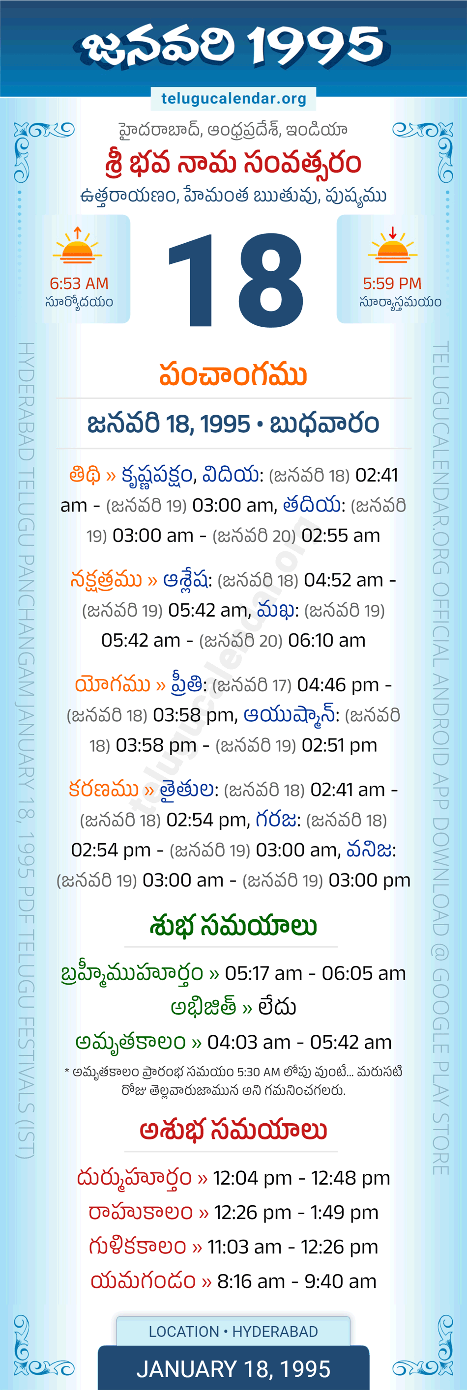 January 18, 1995 Telugu Calendar Panchangam Daily