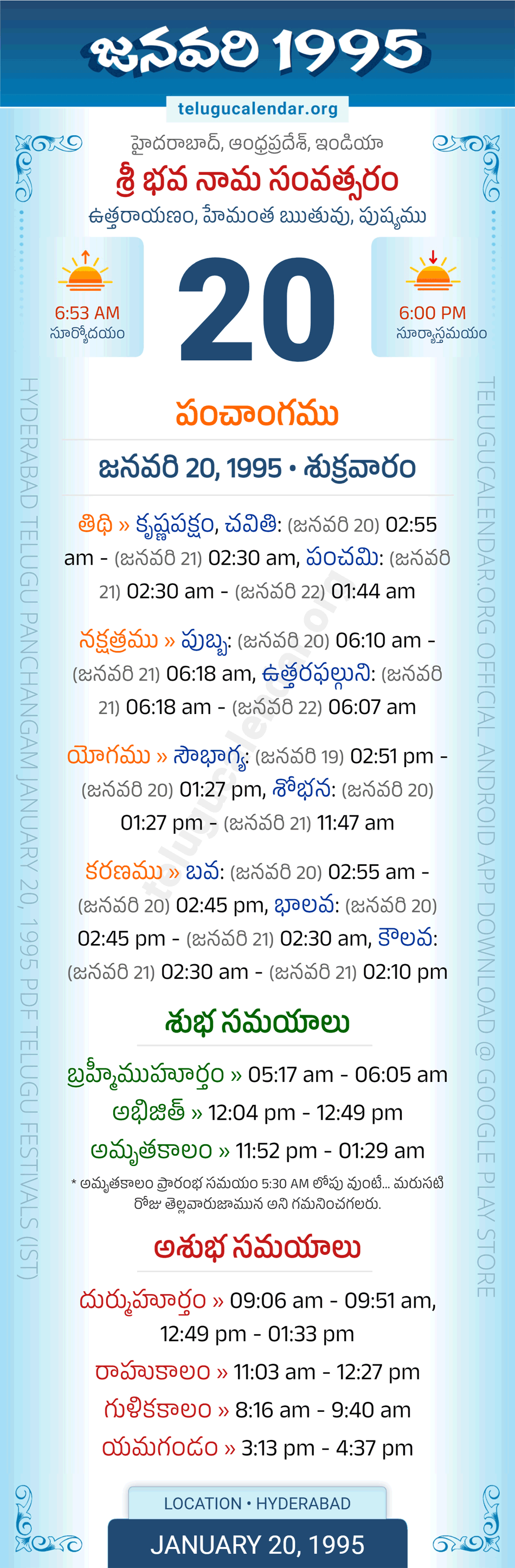 January 20, 1995 Telugu Calendar Panchangam Daily