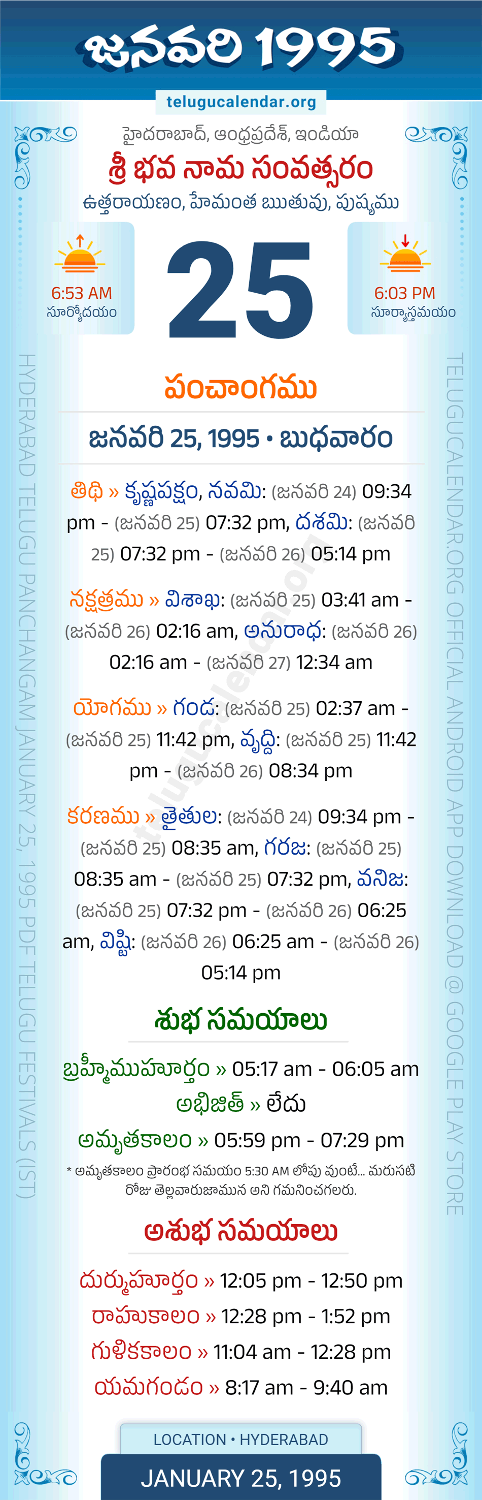 January 25, 1995 Telugu Calendar Panchangam Daily