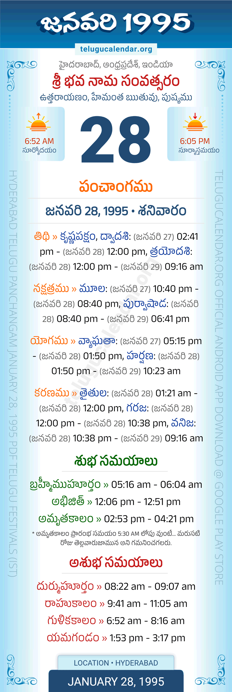 January 28, 1995 Telugu Calendar Panchangam Daily