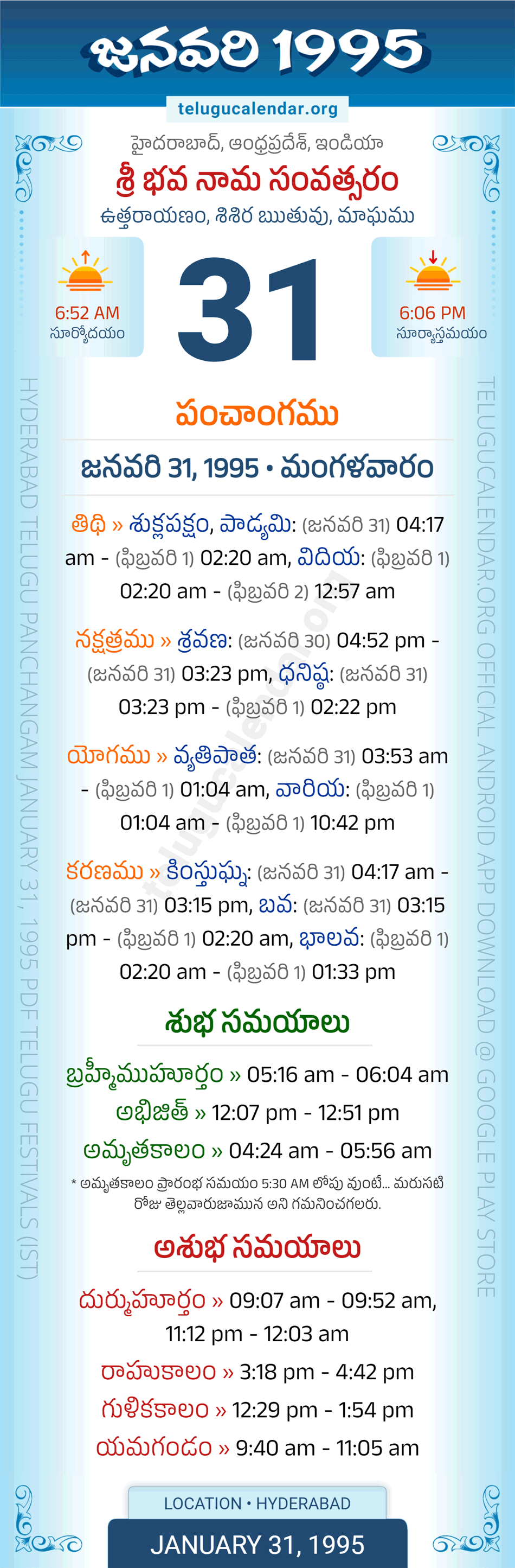 January 31, 1995 Telugu Calendar Panchangam Daily